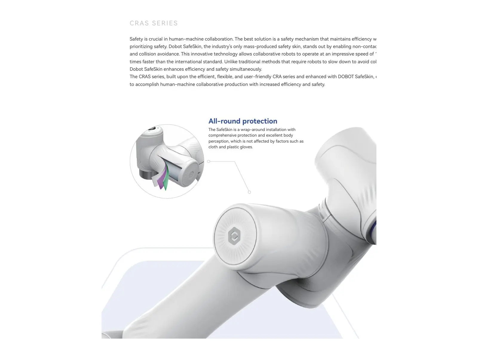 DOBOT CR12AS — коллаборативный робот с SafeSkin, 12 кг / 1200 мм