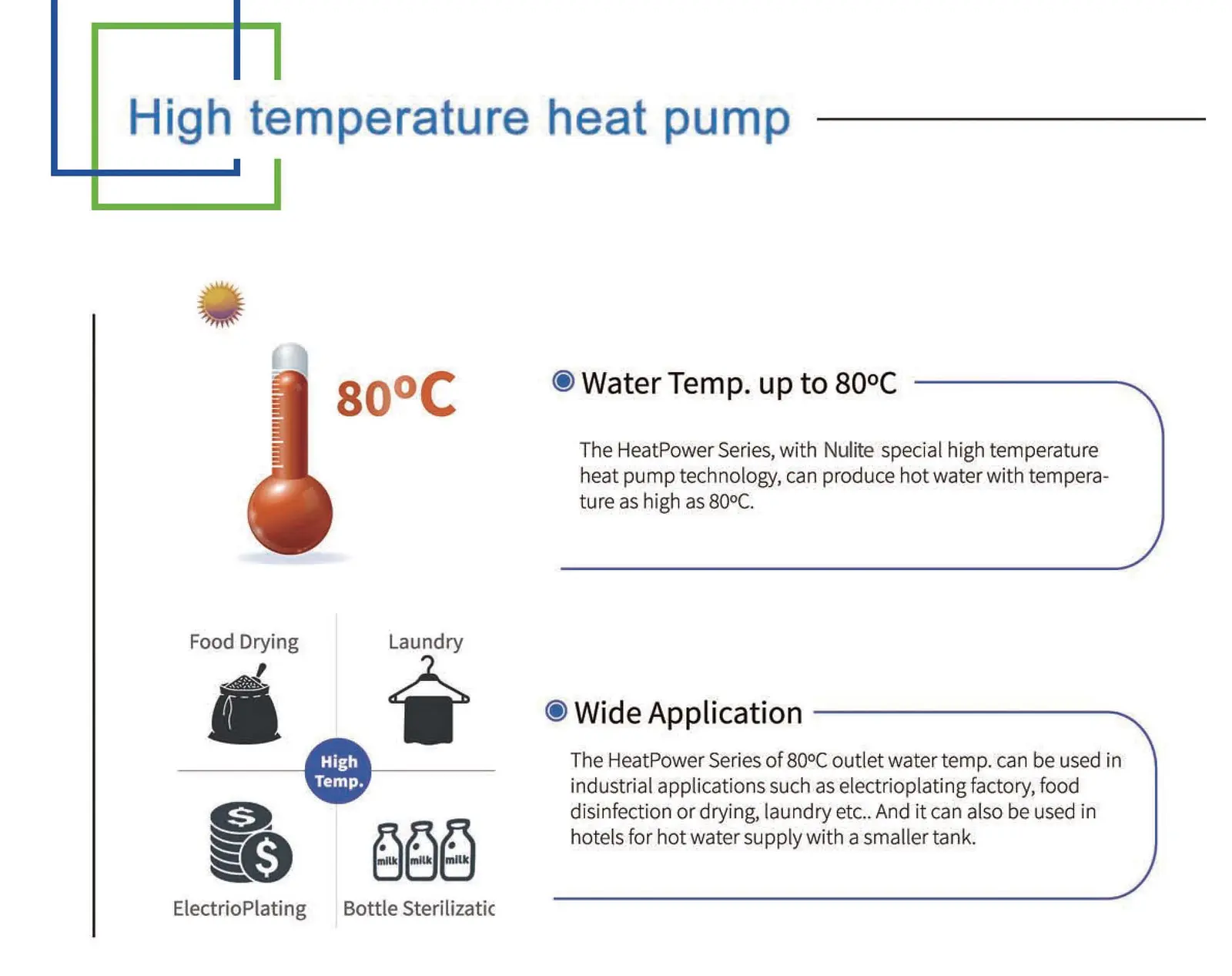 Высокотемпературные тепловые насосы NULITE HeatPower NL-G 11,4–230 кВт