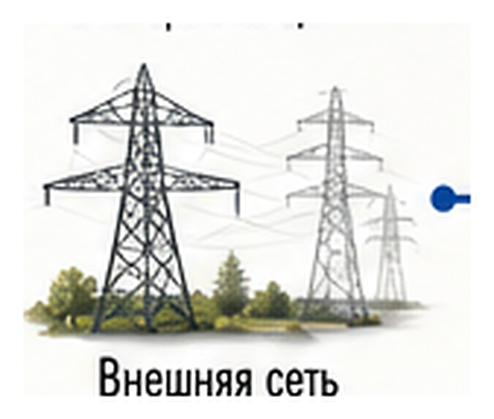 Внешняя сеть